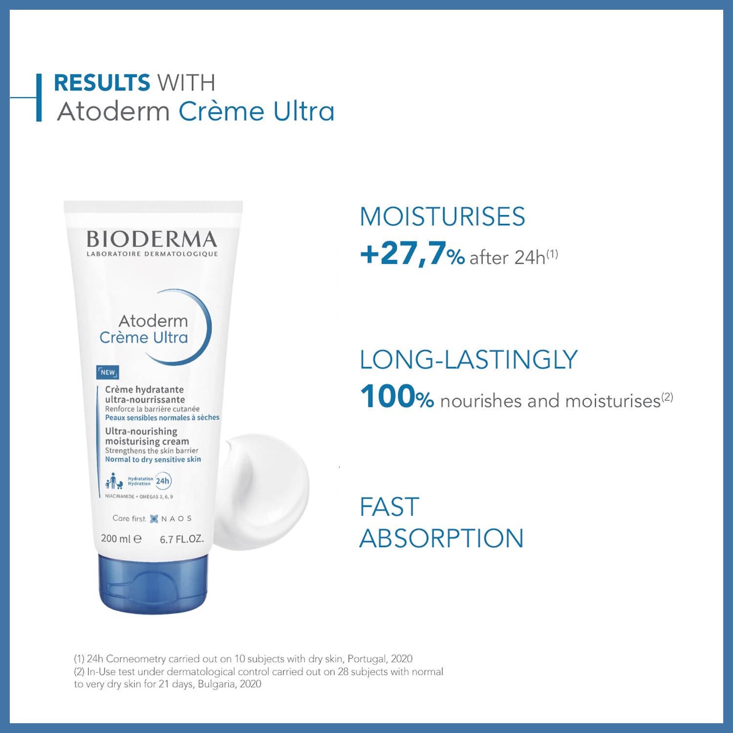 Bioderma Atoderm Cream Ultra, Hydrating Body Moisturizer for Normal to Dry Sensitive Skin